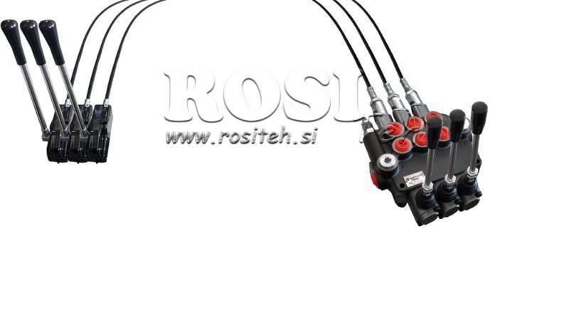 JOYSTICK KAHEKÄEPIDUR 3 m HÜDRAULINE VENTIIL 3xP80 liitrit