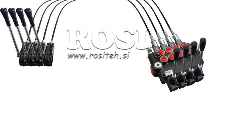 JOYSTICK KAHEKÄEPIDUR 2 m HÜDRAULINE VENTIIL 4xP80 liitrit