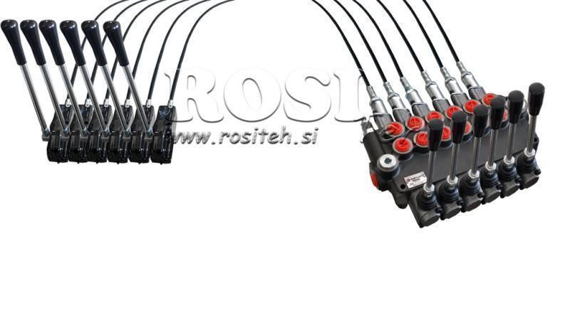 JOYSTICK KAHE KANGIGA 2.5 m HÜDRAULINE KLAPP 6xP80 liitrit.