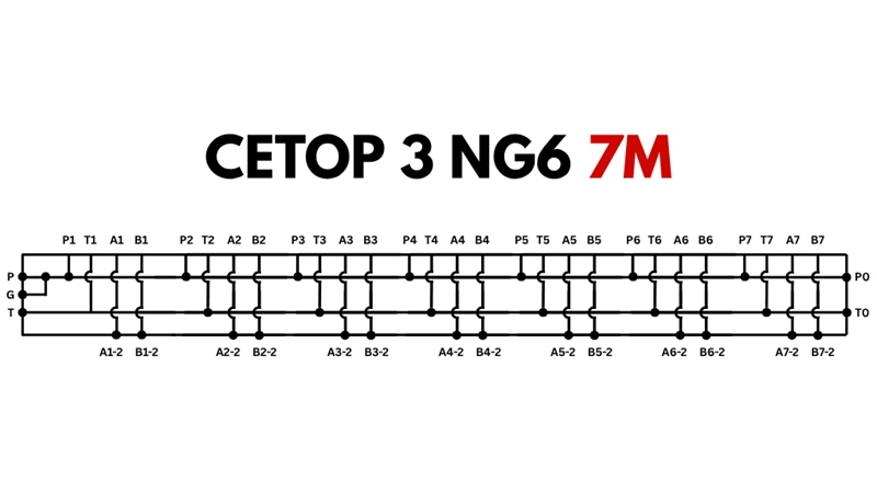 BAAS CETOP3 NG6 7M