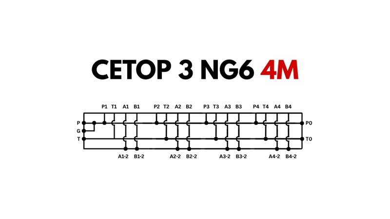 BAAS CETOP3 NG6 4M