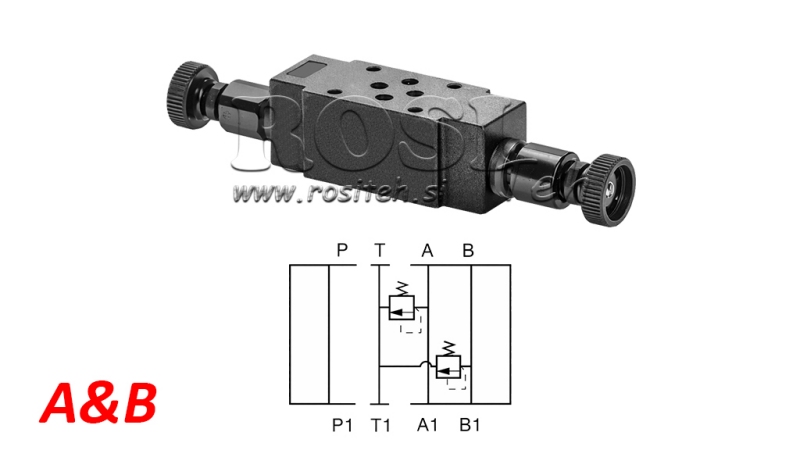 SIGURNOSNI VENTIL CETOP3 (A,B) 15-315 BAR