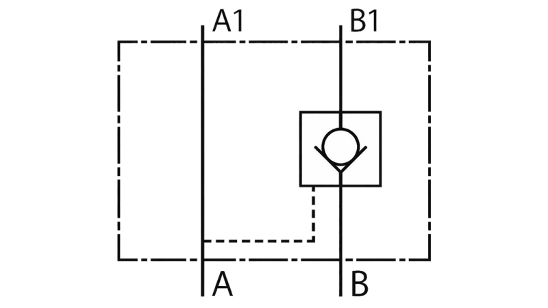 TARKISTUSVENTTIILI CETOP 3 (B)