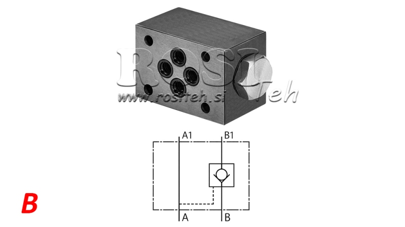 TARKISTUSVENTTIILI CETOP 3 (B)