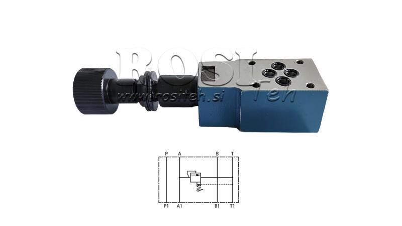 VEILIGHEIDSVAAK CETOP 3 (A) 15-315 BAR