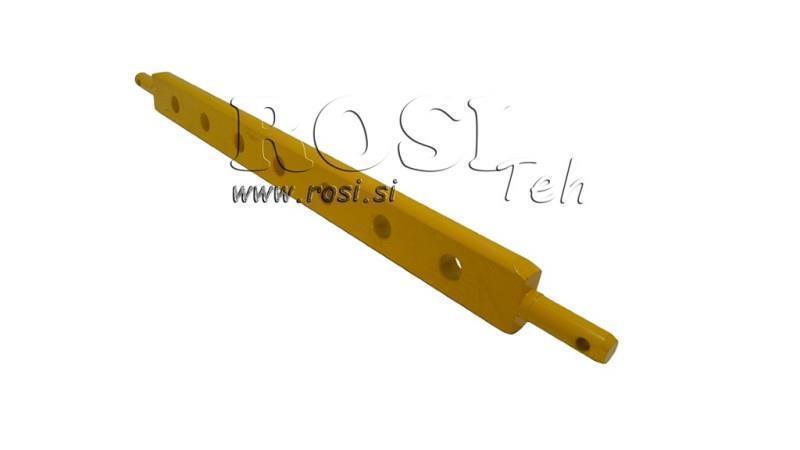 TRAKTORI HÜDRAULILINE RISTKANDUR KATEGOORIA 1