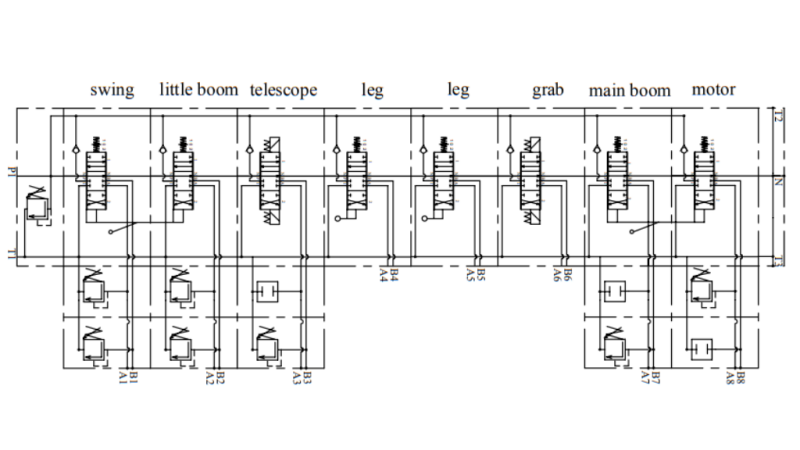HIDRAVLIČNI VENTIL HIAB 8xPC70 + 2x JOYSTICK - ELEKTRO KRMILJENJE 12V