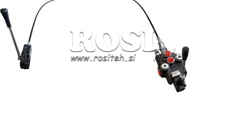 JOYSTICK KAHE KANGIGA 2.5 m HÜDRAULINE KLAPP 1xP40 liitrit.