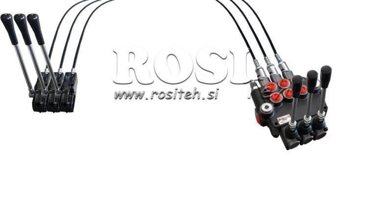 JOYSTICK KAHEKÄEPIDUR 1 m HÜDRAULINE VENTIIL 3xP40 liitrit