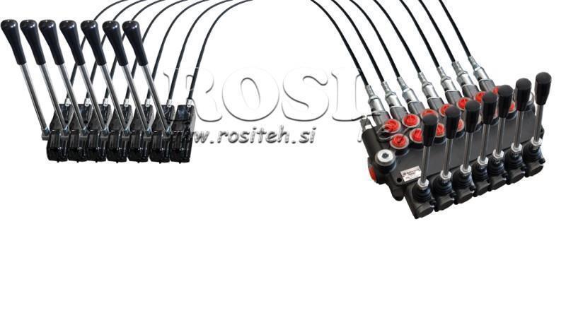 JOYSTICK KAHE KÄEPIDEMEGA 2 m HÜDRAULILINE VENTIIL 7xP40 liitrit