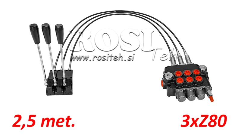 KIT 3xZ80 + JOYSTICK 1 ASEND L2500