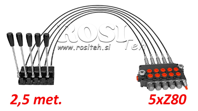 KIT 5xZ80 + JOYSTICK 1 ASEND L2500