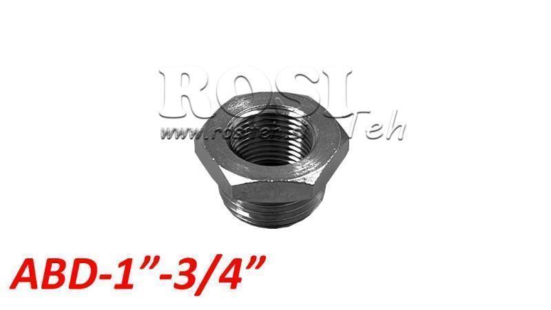 PNEUMATILINE KLASSIK REDUKTORI ÜHENDUS ABD-01-034