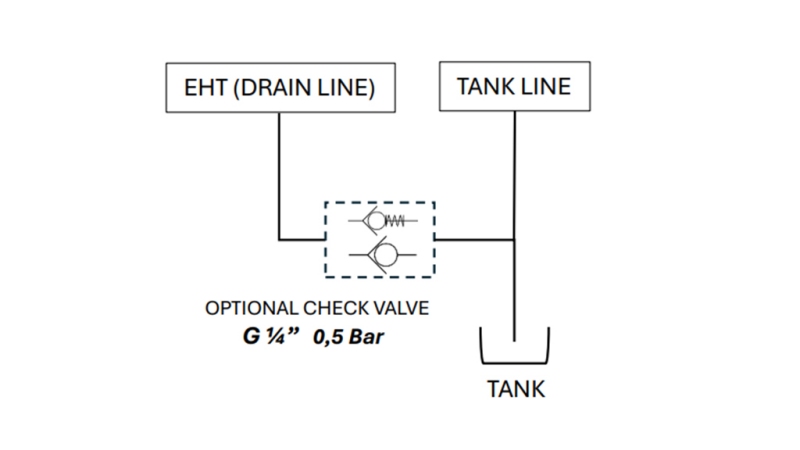 PROPORTIONALSTEUERVENTIL FÜR TRAKTORFRONTLADER - LOAD SENSING LVM92 EHP