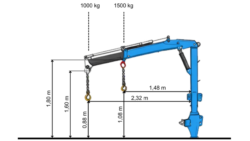 TRAKTORIN KOLMIPISTENOSTURI – HYDRAULINEN NOSTOVARSI 1200 KG