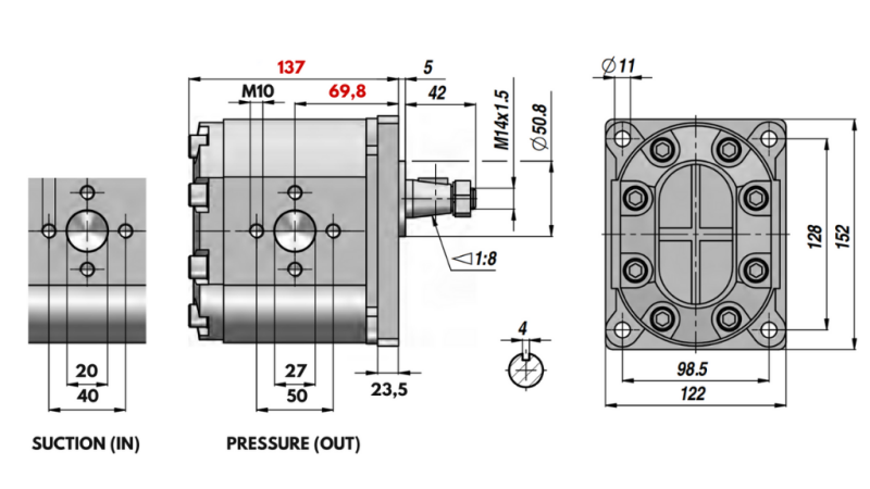 HÜDRAULILINE PUMP GR.3 34 CC PAREM - PRIOOBID