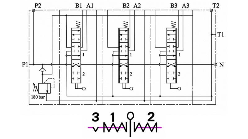 KÄSIJUHTIMISEGA HÜDRAULILINE VENTIIL MONOBLOKK 3xZ50 + UJUVA FUNKTSIOON