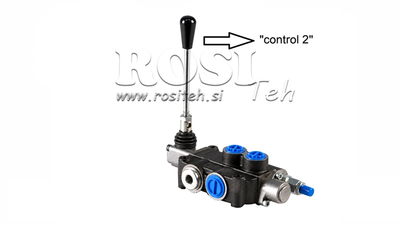 CONTROL 2 R80 ECO KÄSIVENTIILILE