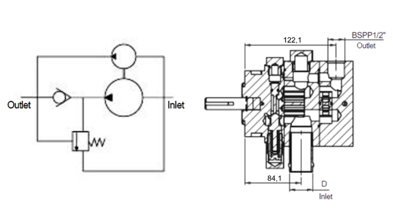 HYDRAULISK HI-LO PUMP 16GPM 12.9 CCM + 4.1 CCM HÖGER