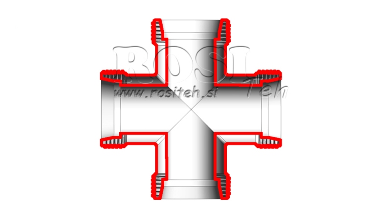 HIDRAVLIČNI KRIŽNI PRIKLJUČEK ŽENSKI BSP 3/8
