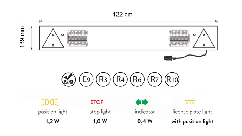 TÄIELIK LED TULETE KOMPLEKT HAAGISTELE 12/24V