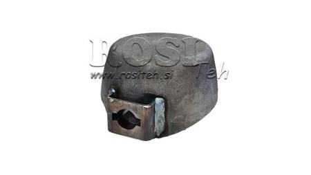 LASTBILSHUVUD fi 78 MED TVÅ ÖPPNINGAR