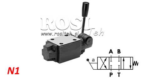 IDRAULICO MANUALE VALVOLA CETOP N1