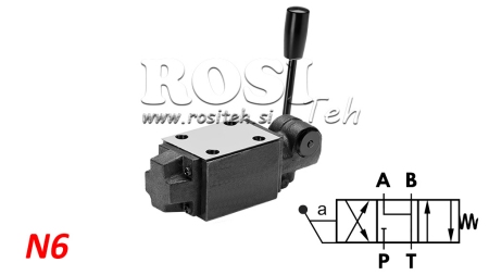 HIDRAVLIČNI ROČNI VENTIL CETOP N6