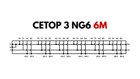 BAAS CETOP3 NG6 6M
