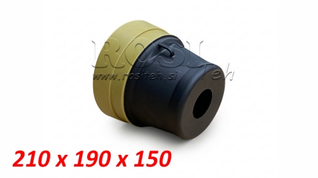 ЗАЩИТЕН КАПАК ЗА КАРДАН PVC 210x190x150