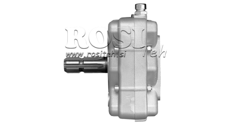 KAHEKORDNE KÄIGUKAST GR.2/3 -1:2,5 MEES