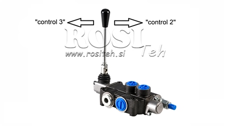 CONTROL 3 R40 ECO KÄSIVENTIILILE