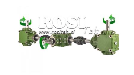 SET OF GEARBOXES 1:1.44 (27HP-20KW) FOR SPREADER L:800 CAST IRON WITH SAFETY SYSTEM