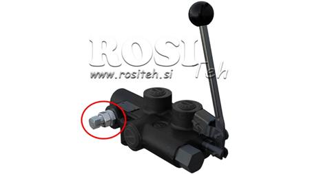 SURVE LAHTIÜHENDUS NUPP VENTIILILE P81