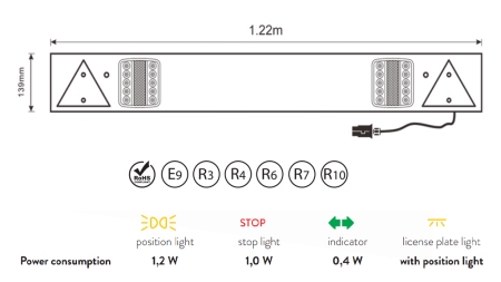 TÄIELIK LED TULETE KOMPLEKT HAAGISTELE 12/24V
