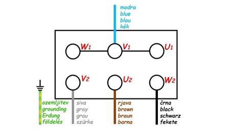Schema PLUG KAAABEL ON/OFF 3 FAASI (5POLE) 400V