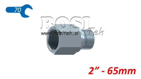 HYDRAULISK TILKOBLING FITTING NZ