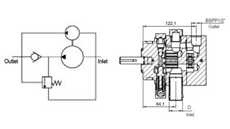 HYDRAULISK HI-LO PUMP 16GPM 12.9 CCM + 4.1 CCM HÖGER