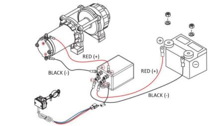12 V ELEKTRISK VINSCH RS-3500 - 1585 kg - SYNTETISKT REP - ECO