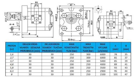 HÜDRAULILINE PUMP GR.1 8.0 CC VASAK - FLANGE