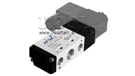 PNEUMATILINE ELEKTRILINE KLAPP 5/2 MONOSTAABILINE 1/4 PRT-0552-BCV