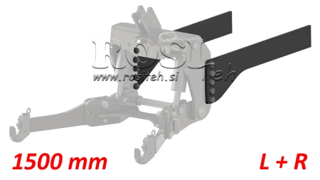 UNIVERZÁLNA MONTÁŽNA KONZOLA PRE PREDNÚ HYDRAULIKU TRAKTORA CAT. 2 & CAT. 3 (1500 mm)