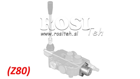 Z80 BAKRE VENTILLOCK