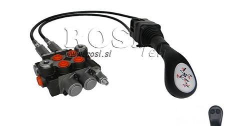 JOYSTICK 2x BOUTON AVEC PULLEY 2,5 m ET VANNE HYDRAULIQUE 2xP40 l.