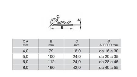 VAROVALNA V SPONA 8 mm (2 KOS) - dimenzije