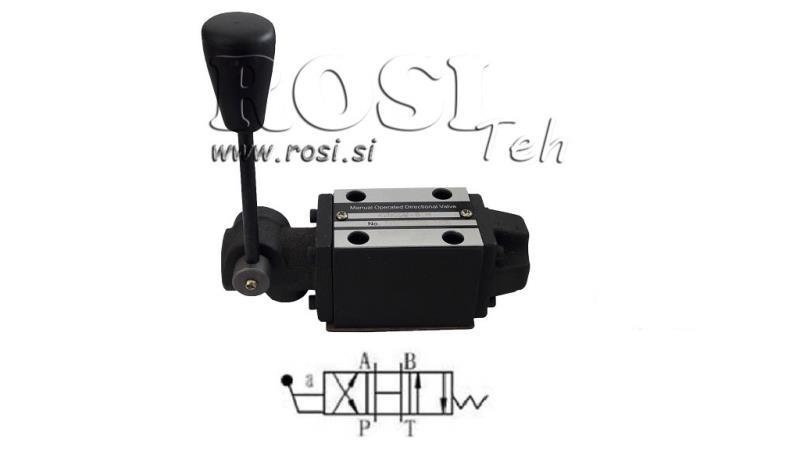 HÜDRAULINE MANUAALNE KLAPP CETOP N3