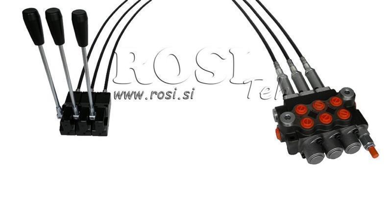 KIT 3xP40 JOYSTICK 1 POSITSIOON L1000