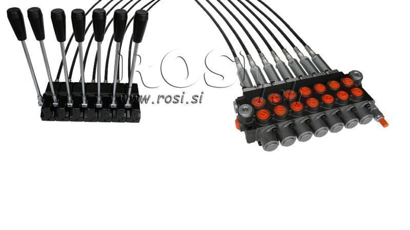 KIT 7xP40 JOYSTICK 1 POSITSIOON L1500