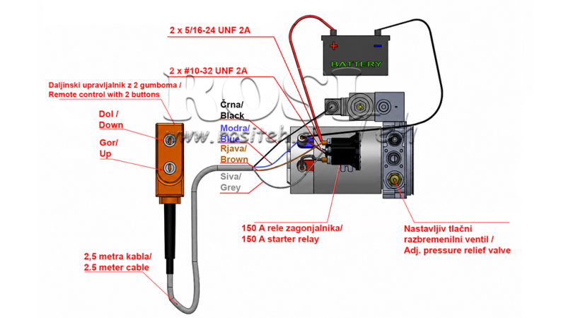 MINI HYDRAULISK POWER-PACK 12V DC - 1.6kW = 2.1cc - 8 liter - enfase enhed (metal)