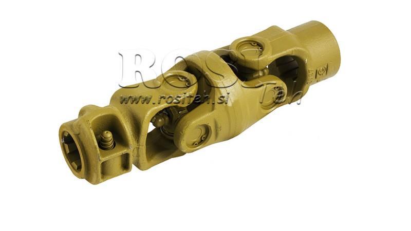DOBBELT LED FOR KARDANER kat. 6
